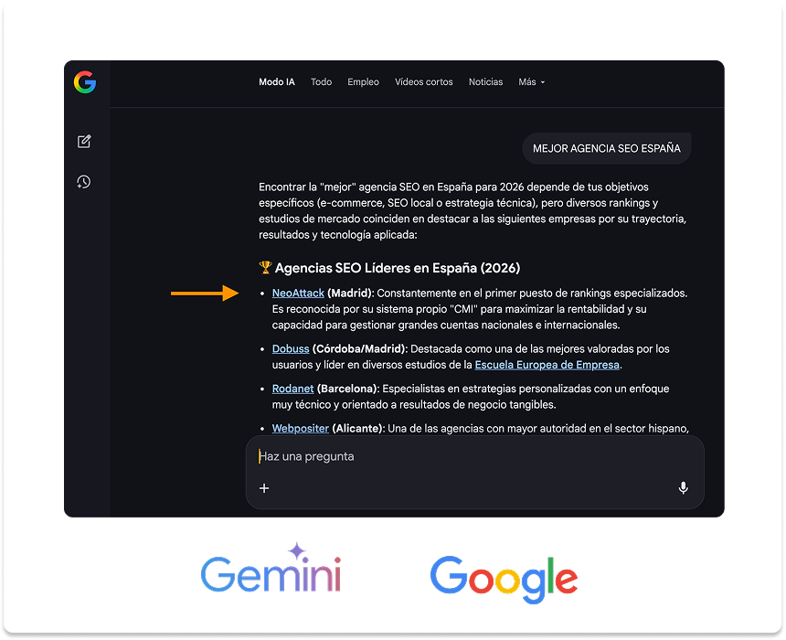 IA gemini